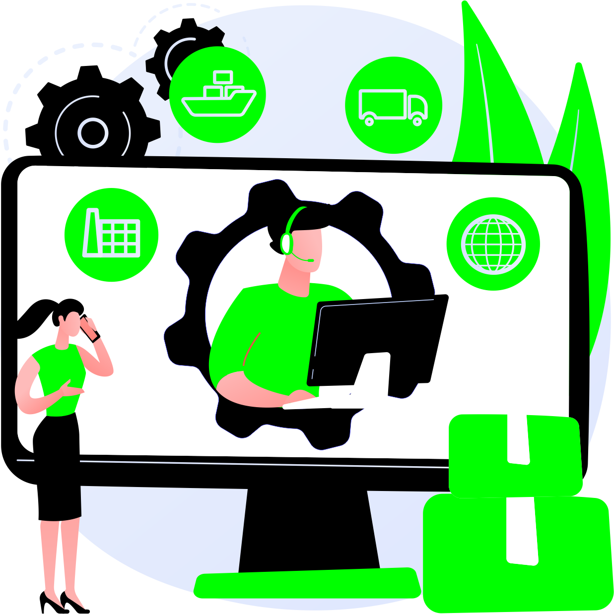 Cross-Selling Solutions