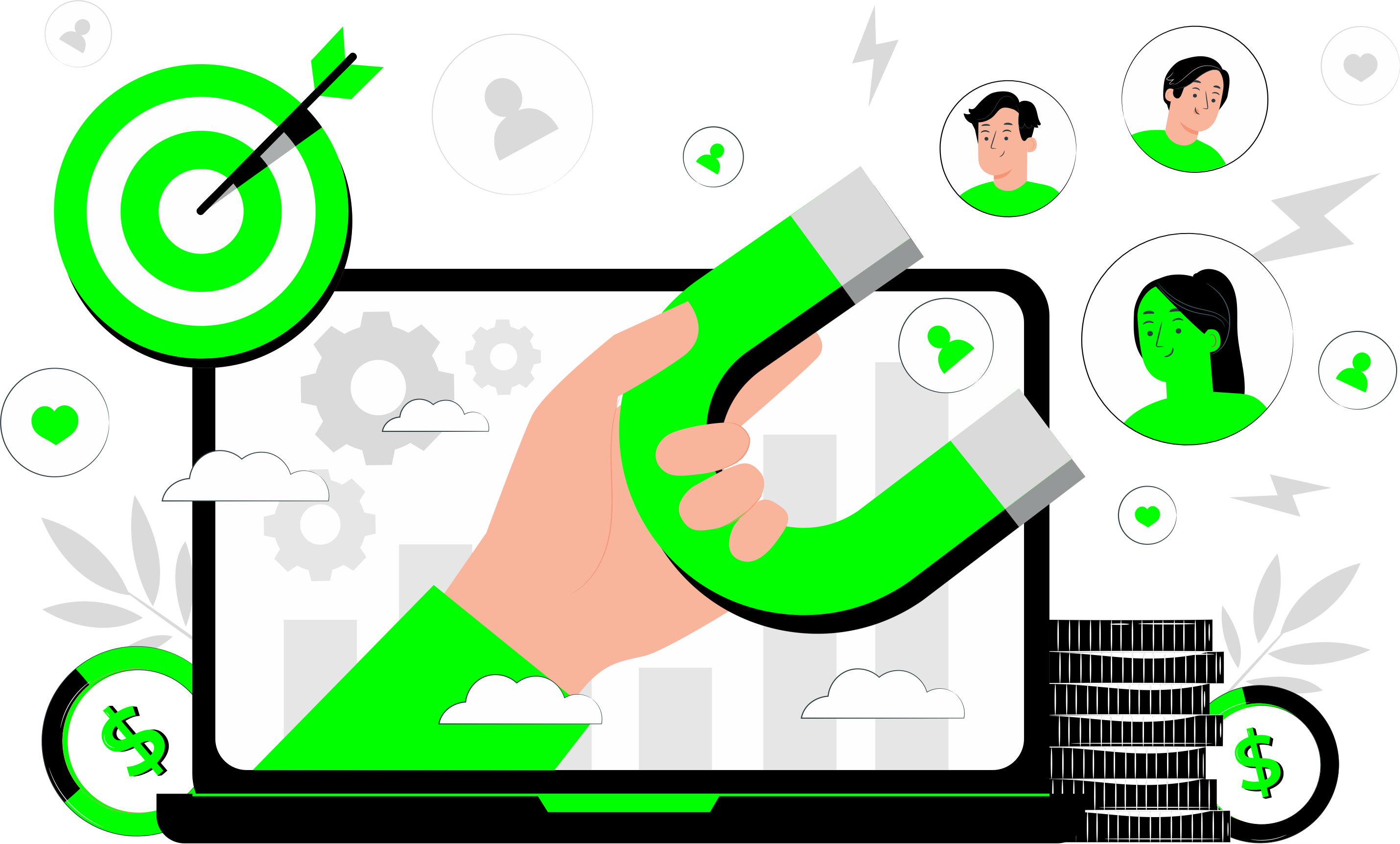 Cross-Selling Solutions